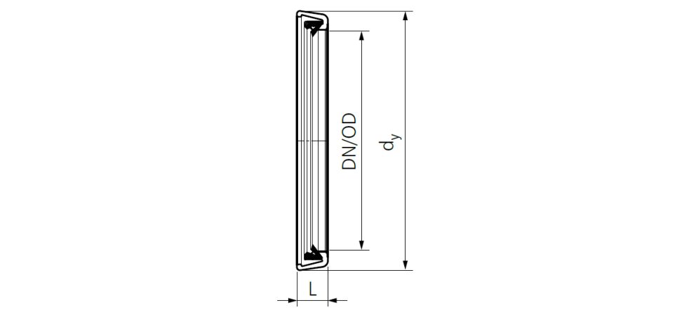 Drawing clickring