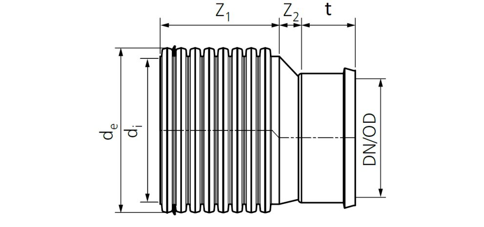 Drawing Pragma reducer