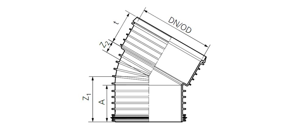 Drawing Pragma bend