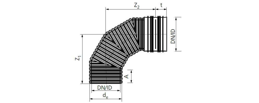 Drawing Pragma ID segmented bend