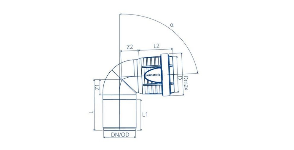 Master3Plus-Bend 87.5